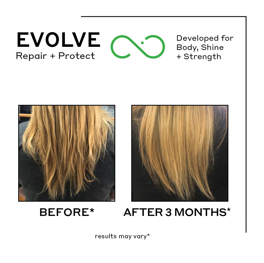 Evolve Nourishing Repair Shampoo Treatment