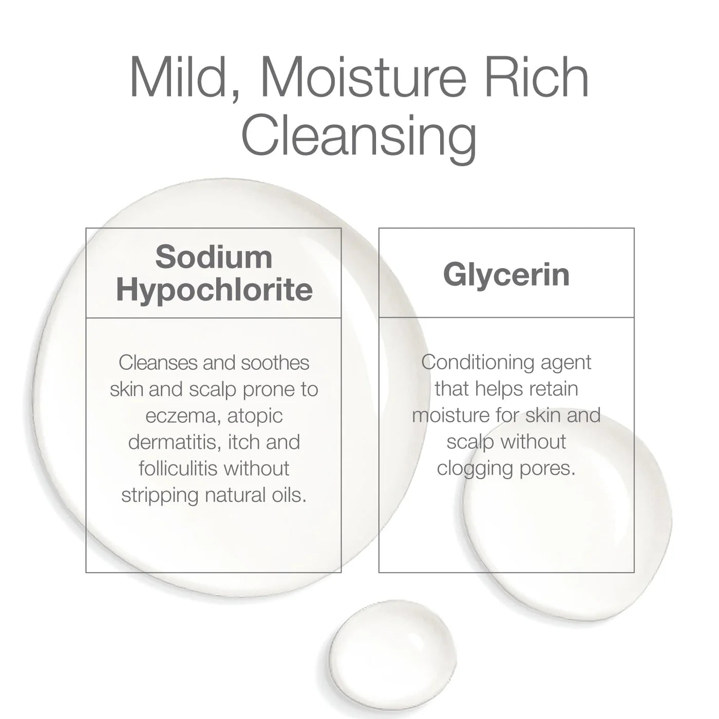 2-in-1 Gentle Wash & Body 12oz